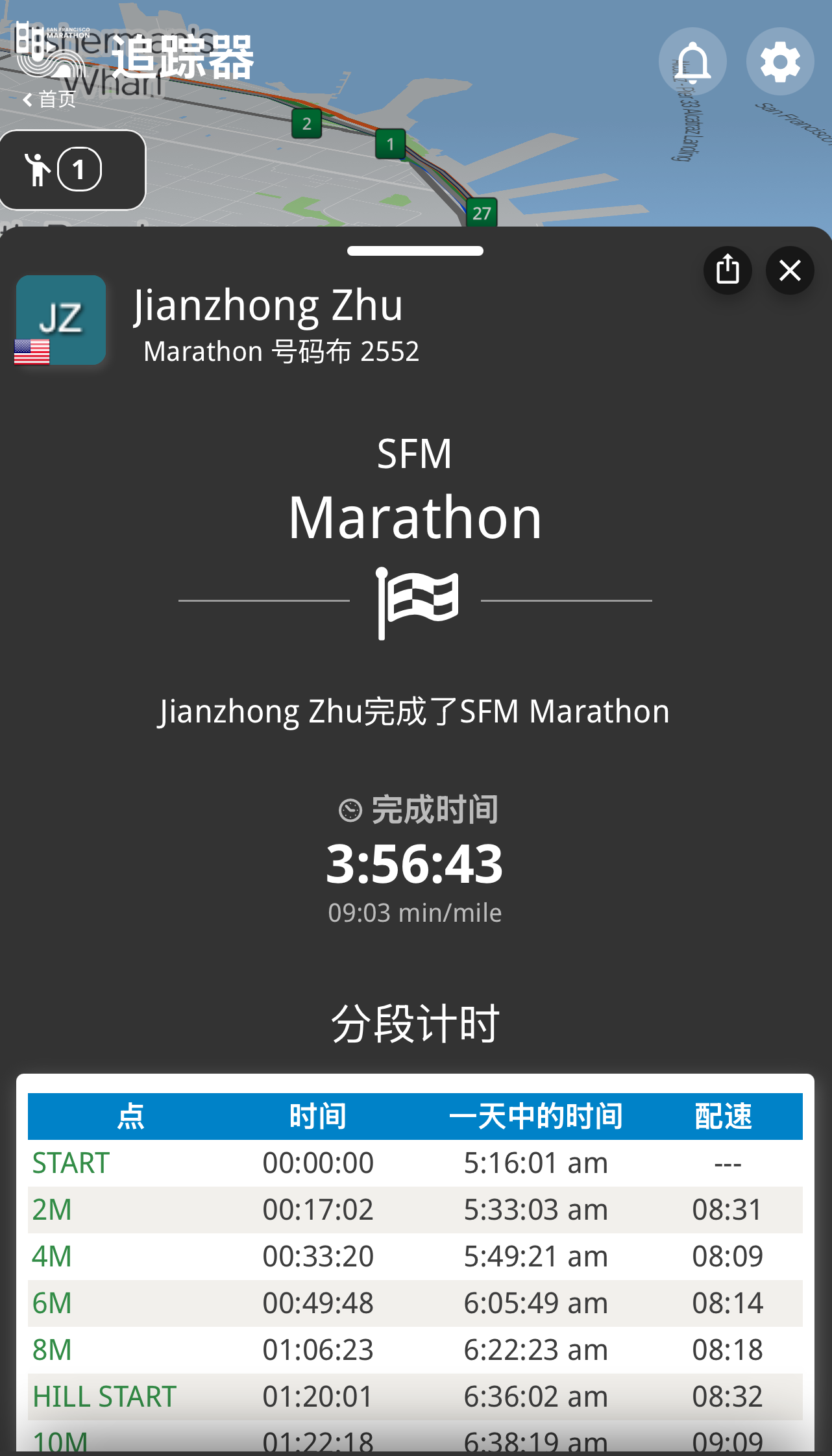 Final record｜成绩